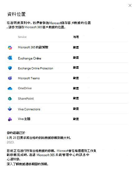 要求的資料位置檢視移轉的螢幕擷取畫面。