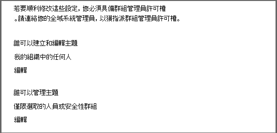 主題許可權頁面的螢幕快照。