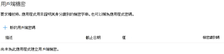 [用戶端秘密] 的螢幕快照，以及新增用戶端密碼的選項。