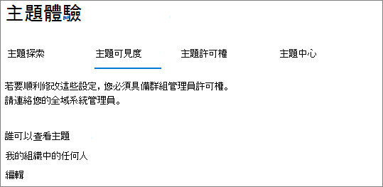 [主題可見性] 索引標籤的螢幕快照。