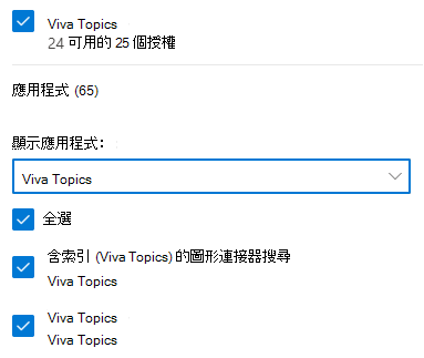 Microsoft Microsoft 365 系統管理中心的 Viva Topics 授權。