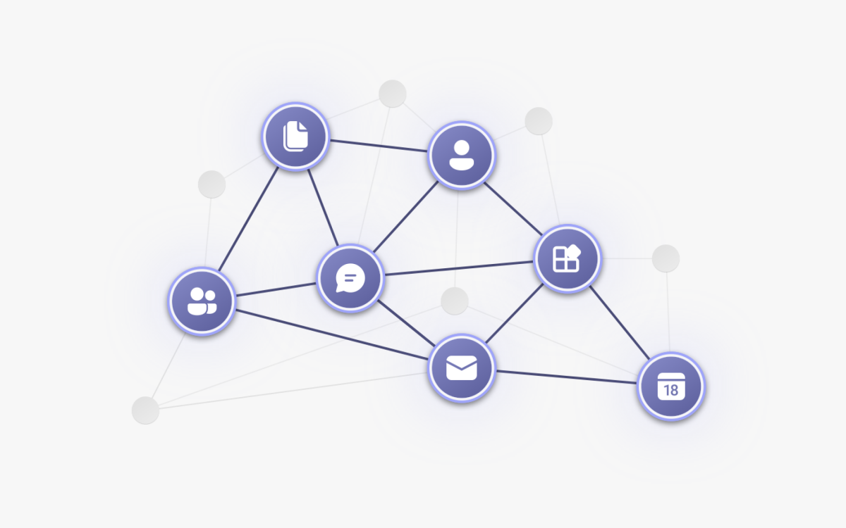 Conceptual representation of the Microsoft Graph API for Teams.