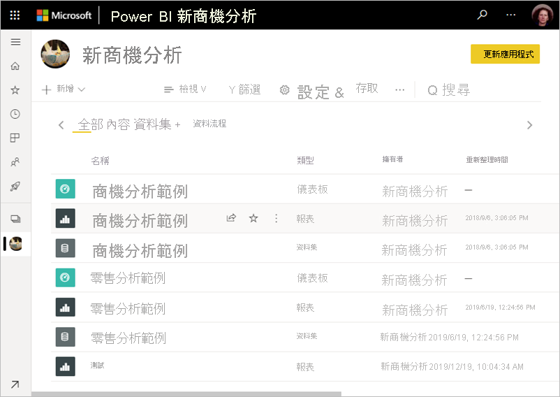 Power BI 工作區內容檢視的螢幕擷取畫面。