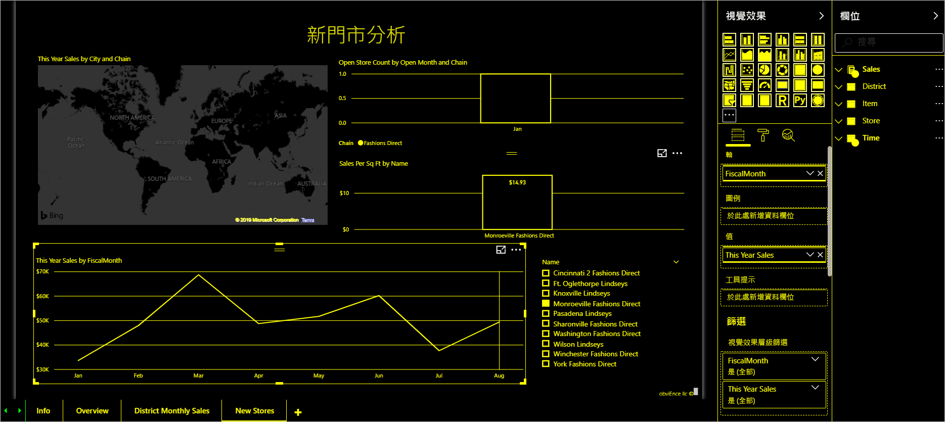 Power BI 服務中的高對比度色彩設定會顯示黑色背景上的黃色文字和視覺效果。