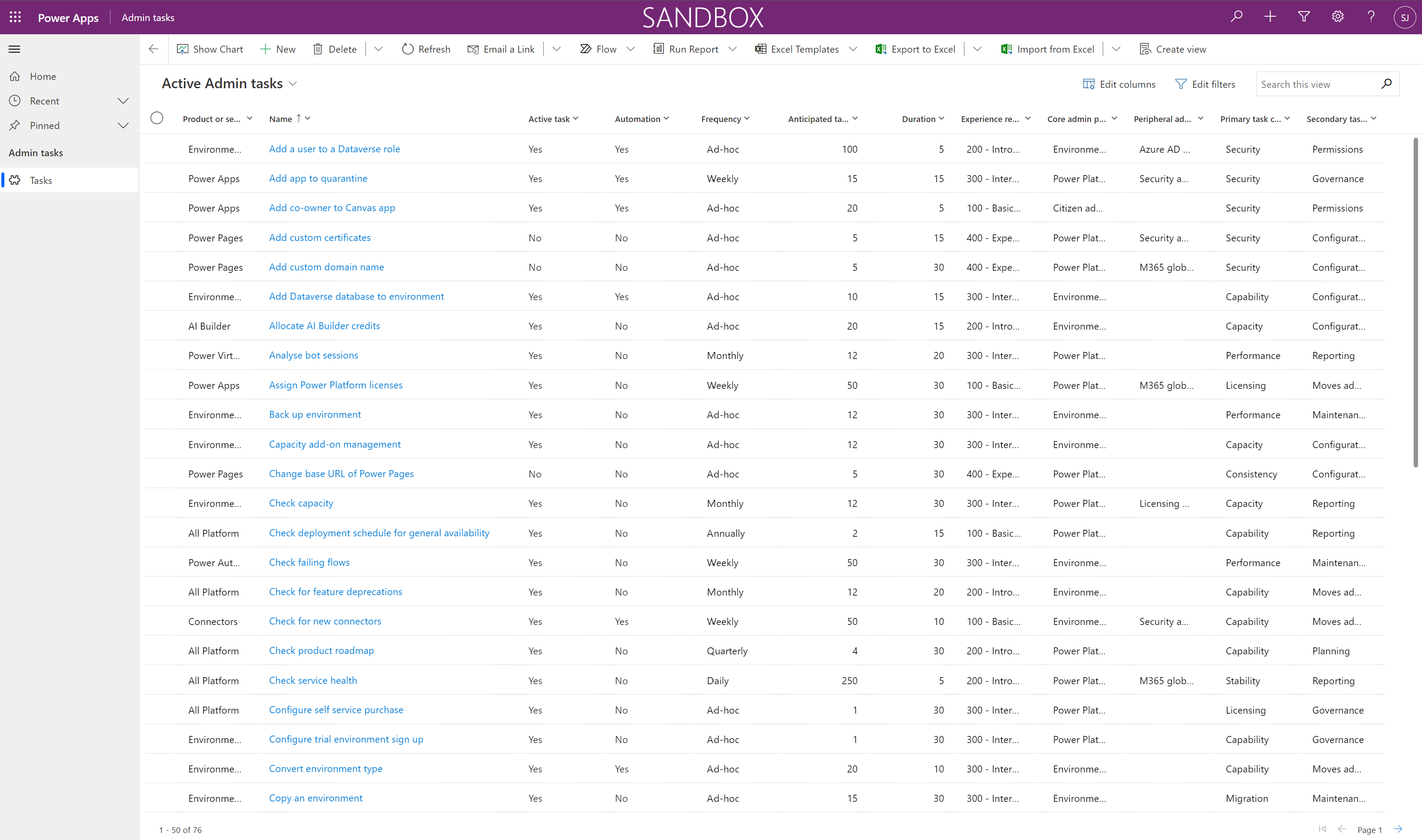 Admin Tasks 應用程式會顯示一個工作清單，例如「將使用者新增至 Dataverse 角色」和「檢查失敗的流程」。