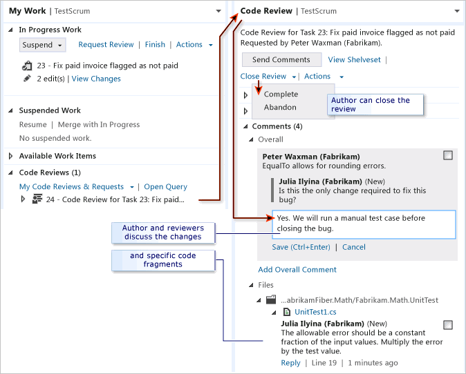 My Work page - code review item. Code Review page - Overall comment, file comment, Close Review link.