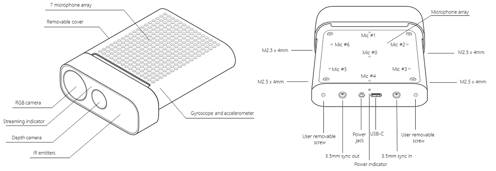 Azure Kinect DK