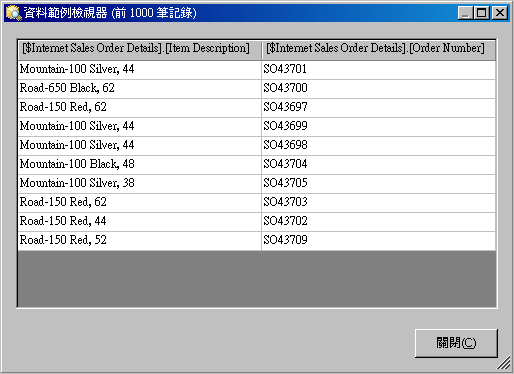 運送給 Adam Powell 的訂購貨品