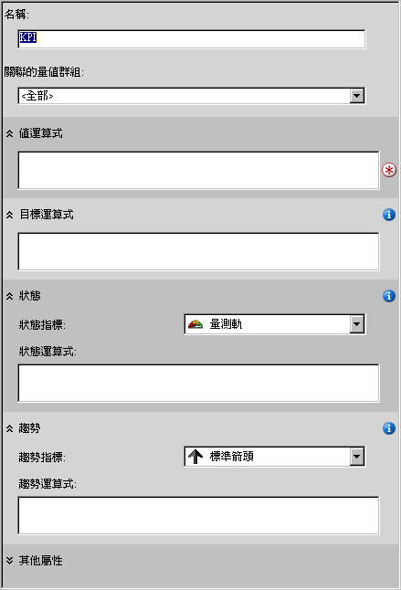 顯示窗格中的空白 KPI 範本