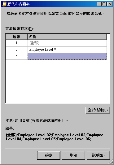 層級命名範本對話方塊