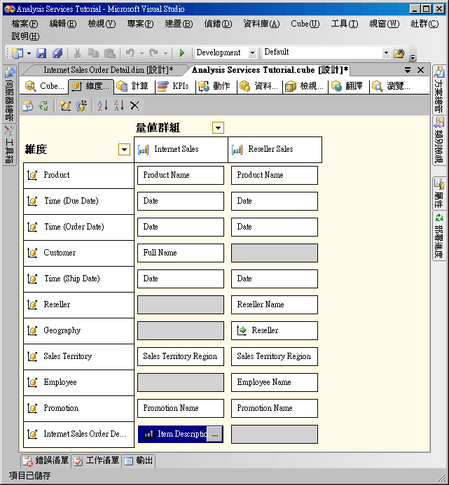 網際網路銷售額訂單詳細資料 Cube 維度