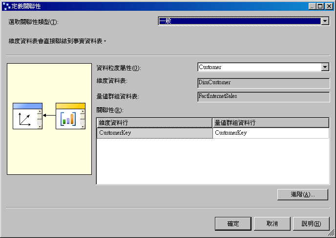 定義關聯性對話方塊