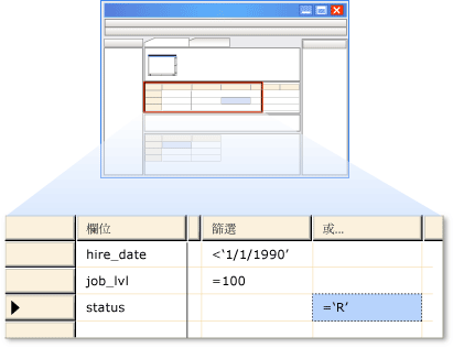 條件窗格中的 OR 子句優先順序