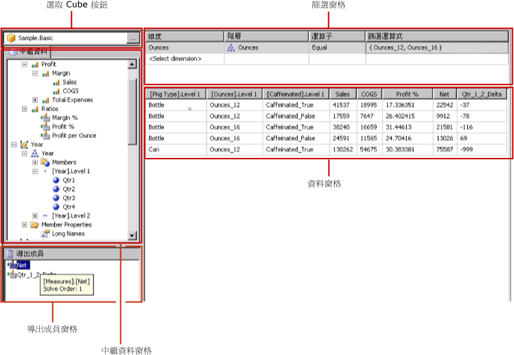 Hyperion Essbase 資料來源的查詢設計工具