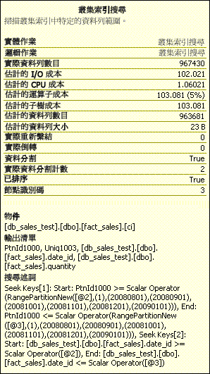 Showplan 輸出中的資料分割資訊。