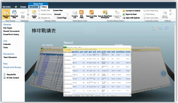 SharePoint PowerPivot 圖庫浮動切換檢視