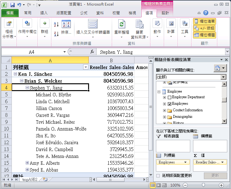 顯示員工階層的樞紐分析表