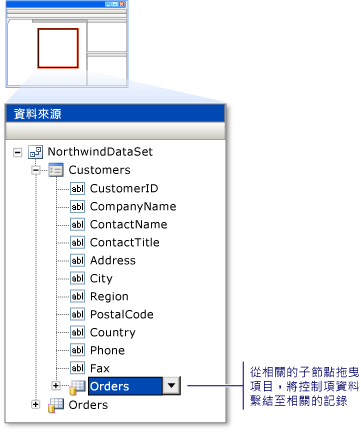 顯示關聯的資料來源視窗