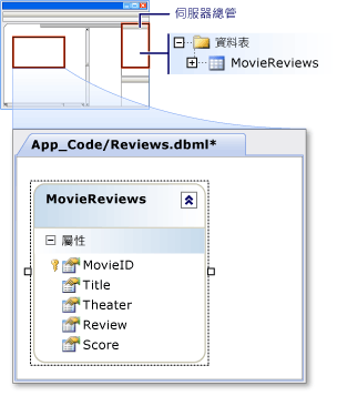 在物件關聯式設計工具中檢視新資料表