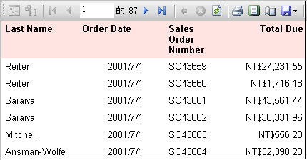 檢視具備格式的預設資料表