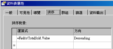 [資料表屬性] 對話方塊，[排序] 索引標籤