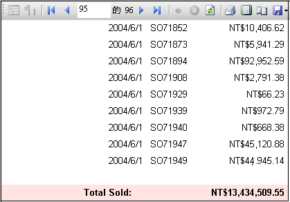 具備頁尾結果的資料表檢視