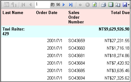 已處理報告中資料表群組的檢視