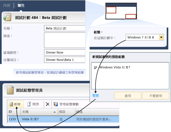 從計劃建立測試組態