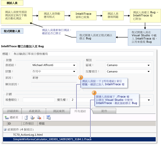 附加至 Bug 的診斷追蹤資料