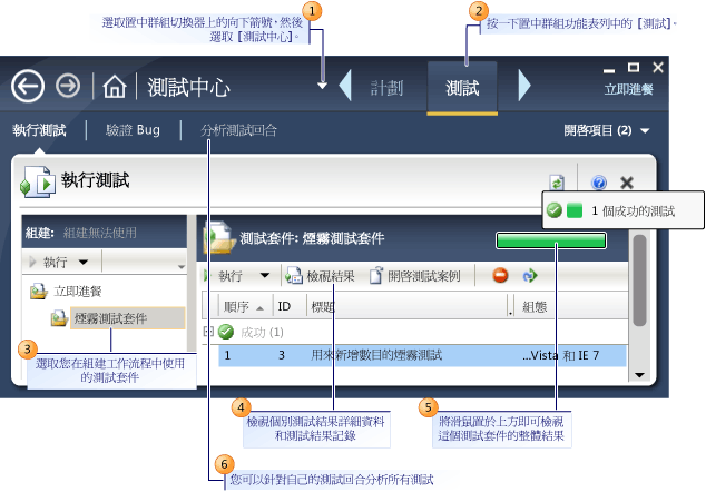 從組建工作流程檢視測試結果