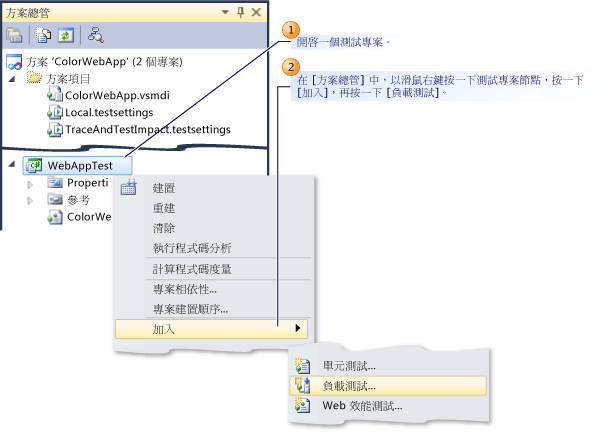 使用精靈建立負載測試