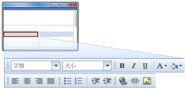 格式工具列