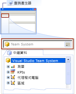 查詢產生器 - 按一下 Team System 立方體