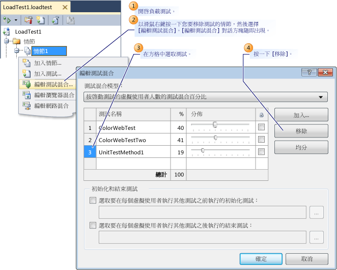 從現有的負載測試中移除測試