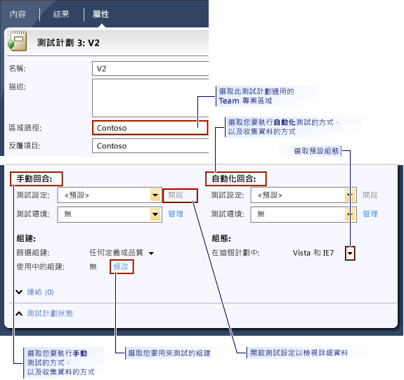 計劃的屬性