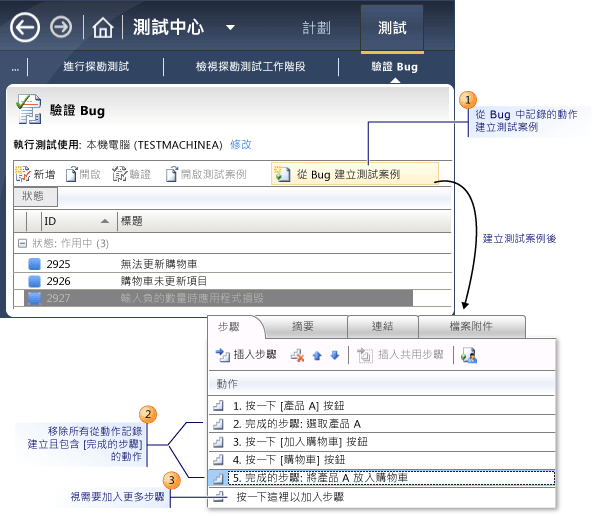 從 Bug 建立測試案例