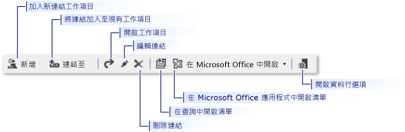 工作項目表單連結工具列控制項