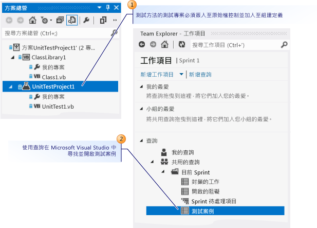 使用 Microsoft Visual Studio 開啟測試案例