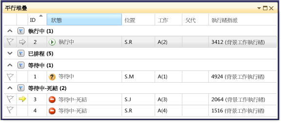 已分組的 [平行工作] 視窗