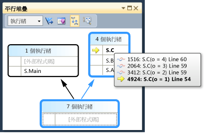 現用堆疊框架上的工具提示