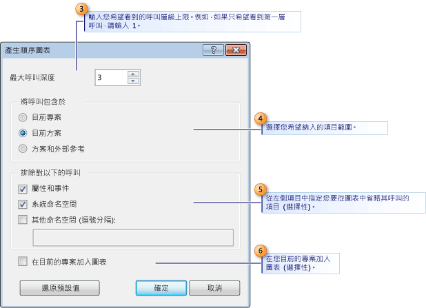 [產生順序圖表] 對話方塊