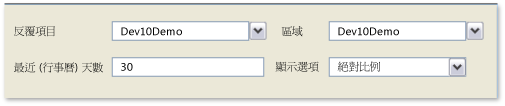 劇本進度報表篩選