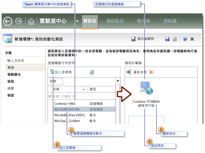 Lab Management 環境精靈 - 電腦頁面