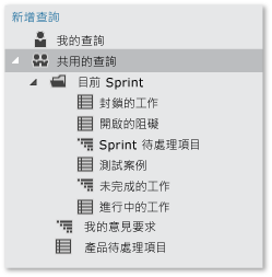 顯示爭取小組查詢的螢幕擷取畫面