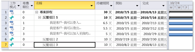 加入至反覆項目的使用者劇本