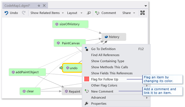 Code Map - 為項目加上註解和旗標以便後續追蹤