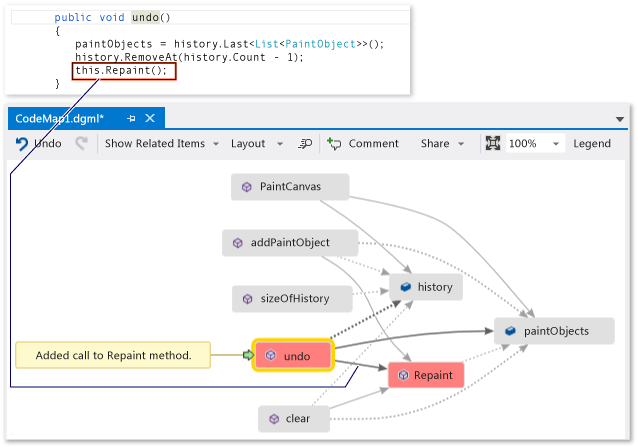 Code Map - 已更新且包含方法呼叫的對應