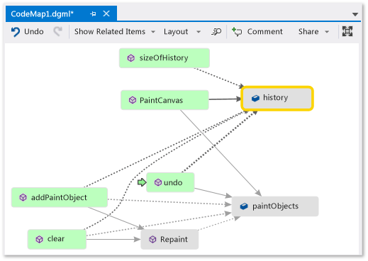 Code Map - 變更版面配置