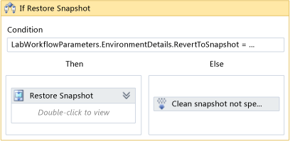 If Restore Snapshot activity