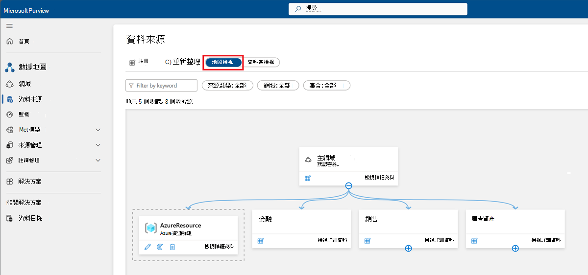 Microsoft Purview 資料來源地圖檢視的螢幕擷取畫面。